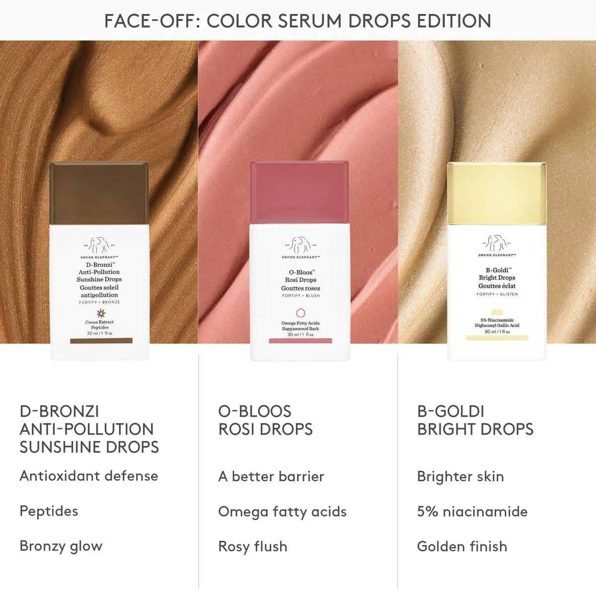 D-Bronzi™ Bronzing Drops with Peptides